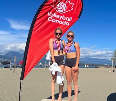 Results from Vancouver 2022 Beach Nationals