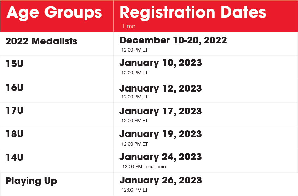 Registration Dates for 2023 Nationals Volleyball Alberta