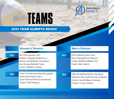 2023 Team Alberta Beach Announcement