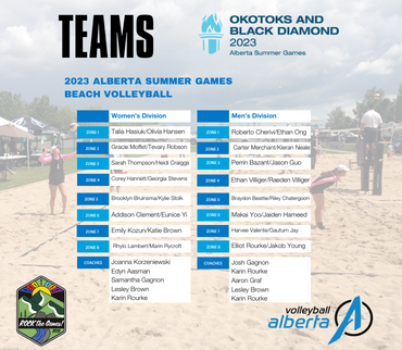 2023 Alberta Summer Games Teams Selected