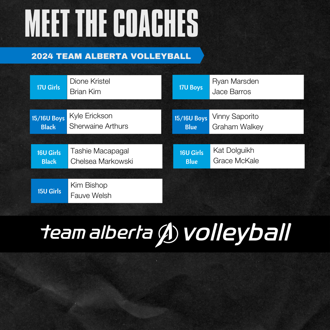 Meet The Coaches – 2024 Team AB Volleyball